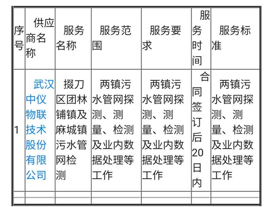 招投标02-1