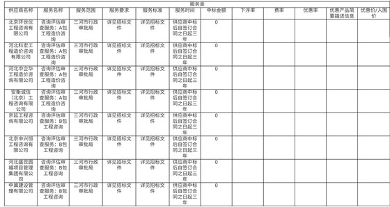 招投标02-02