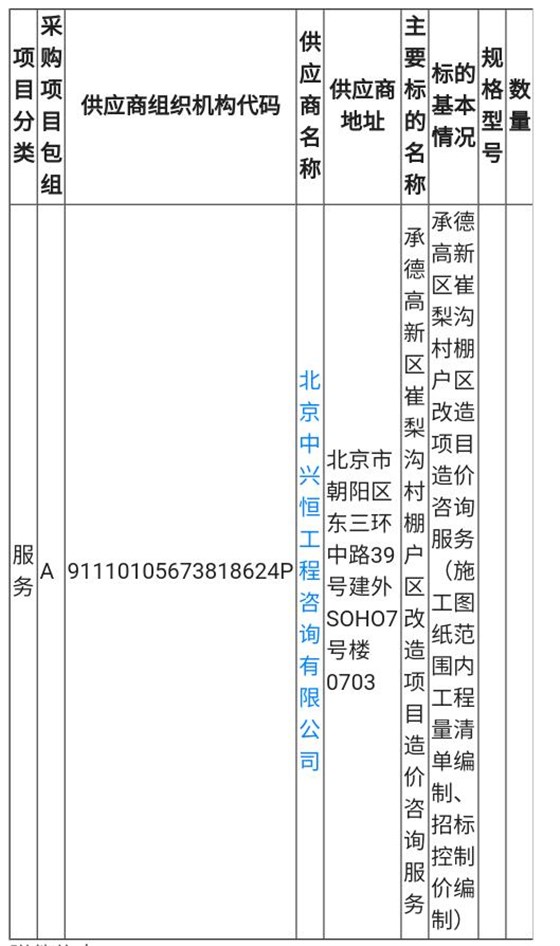 招投标039-02