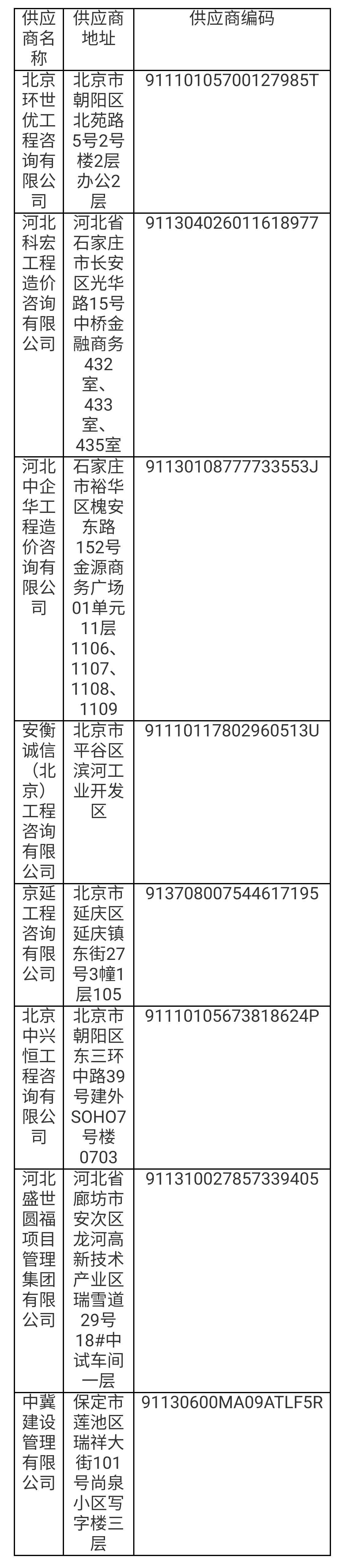 招投标02-01