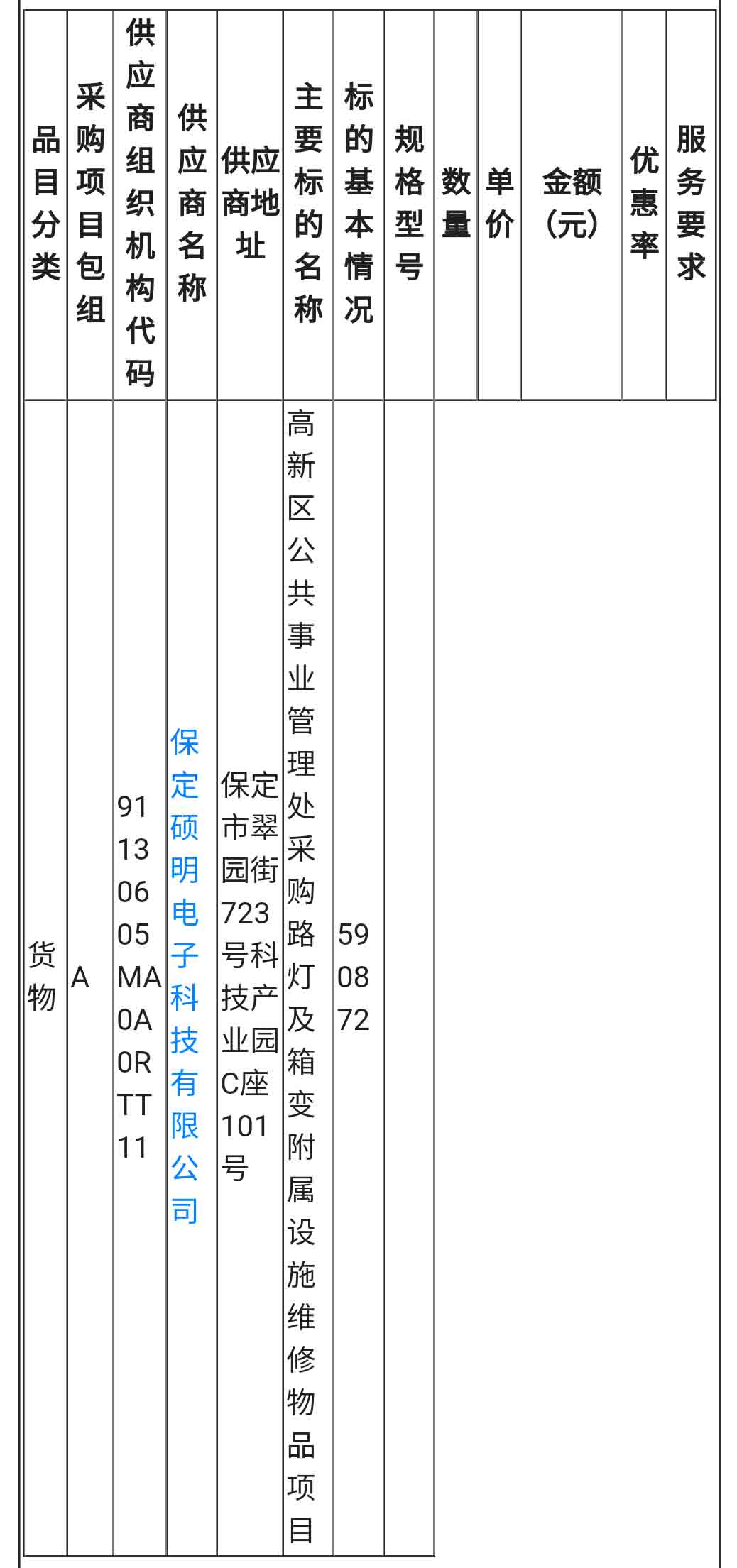 招投标022-01