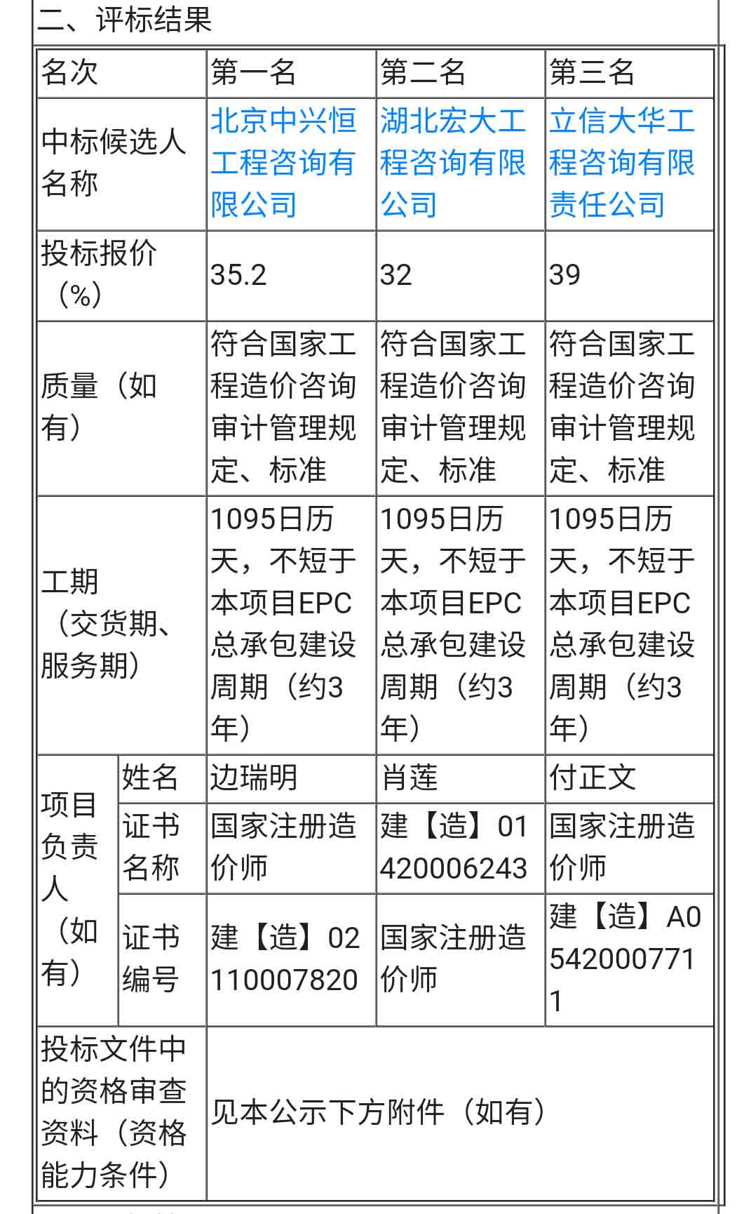 招投标064-01