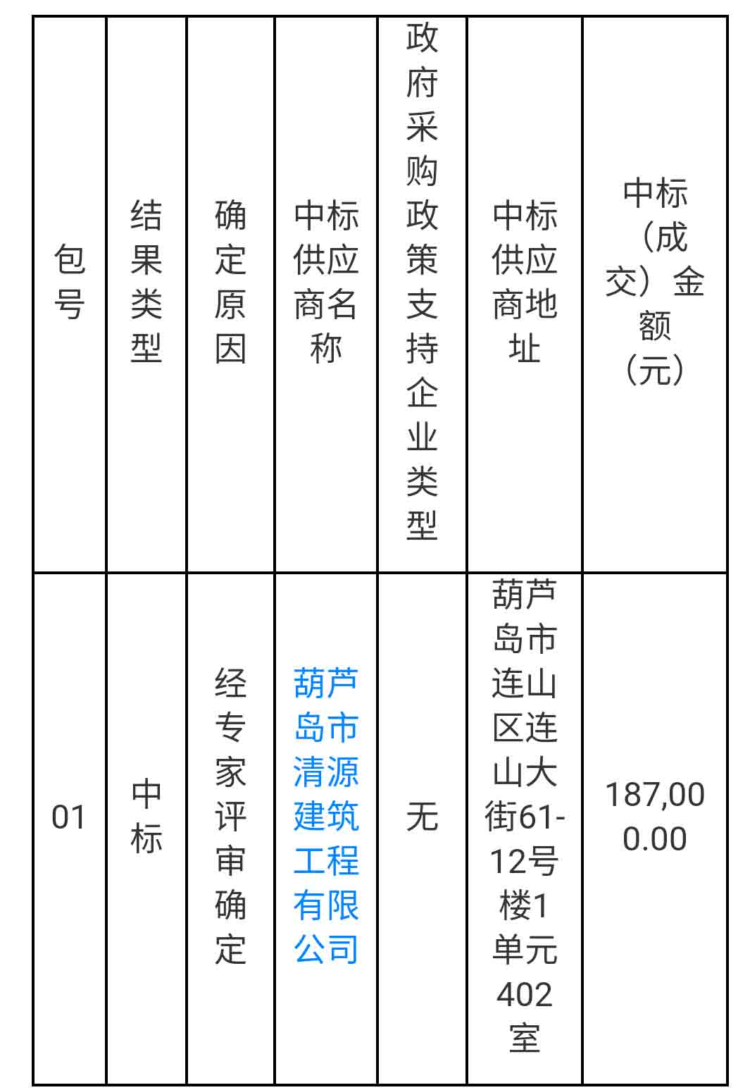 招投标073-01